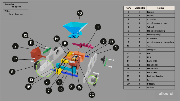 The opening in the frame, the front axle and the wheel are highlighted in the complete exploded view.