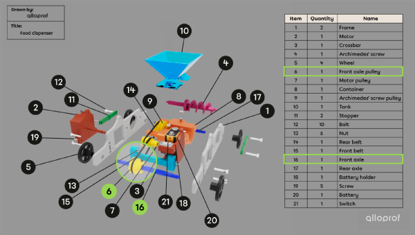 The front axle pulley and the front axle in the complete exploded view.