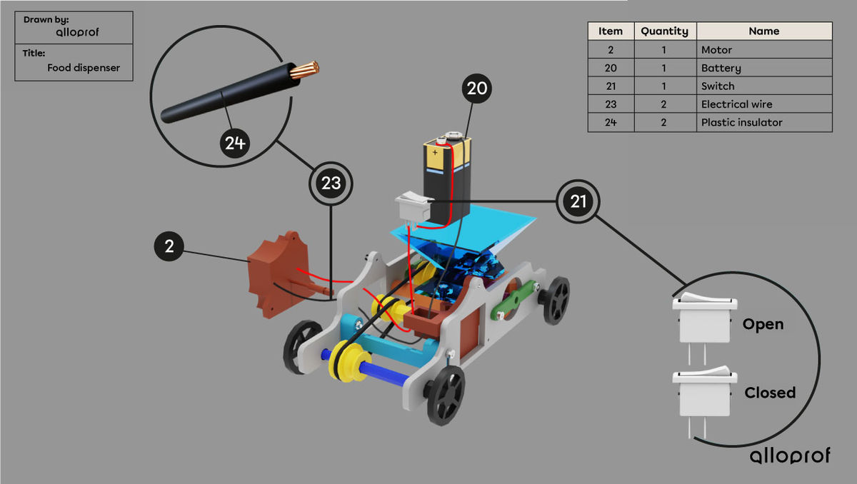 An electrical circuit representation of a 3D object and a parts list.