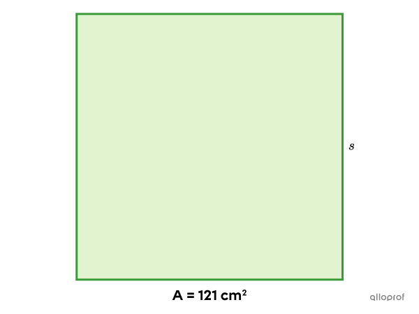 A square for which the side length is sought.