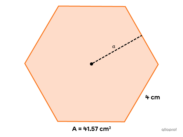 A regular hexagon for which the apothem is sought.