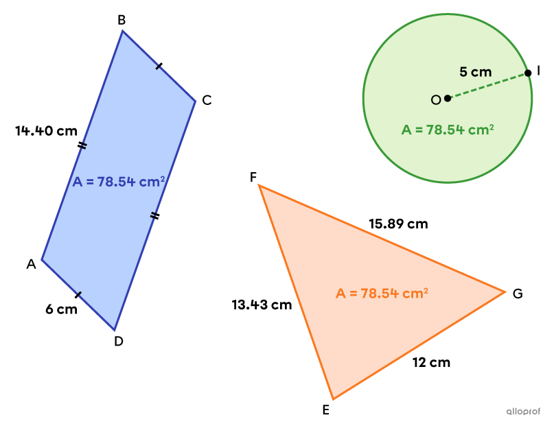 Three equivalent plane figures.