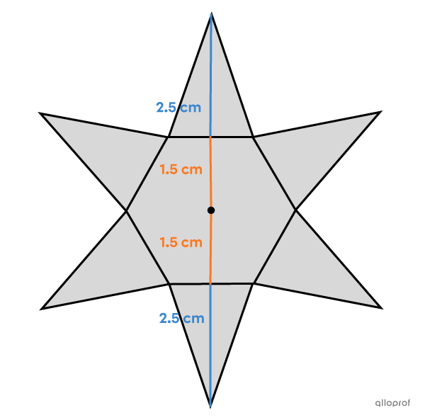 The dimensions of a ninja star.