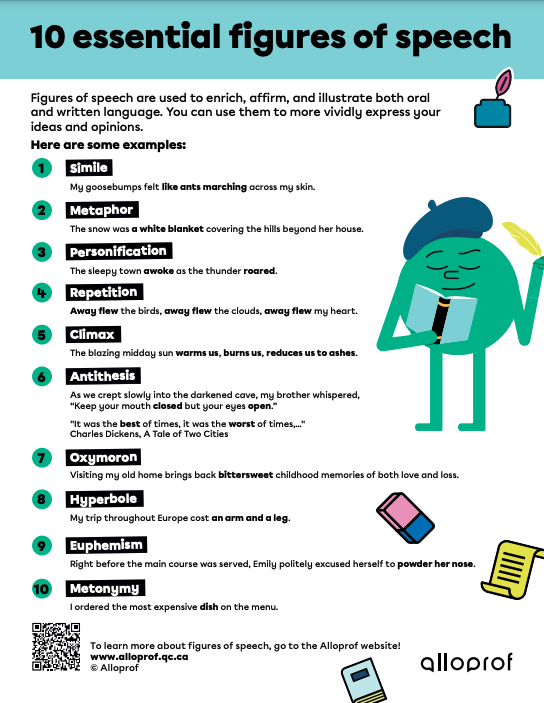 10 essential figures of speech