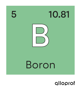 Average atomic mass of boron in the periodic table.