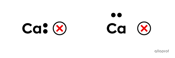 A common mistake in the Lewis notation of a calcium atom (Ca).