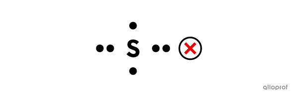 A common mistake in the Lewis notation of a sulphur atom (S).