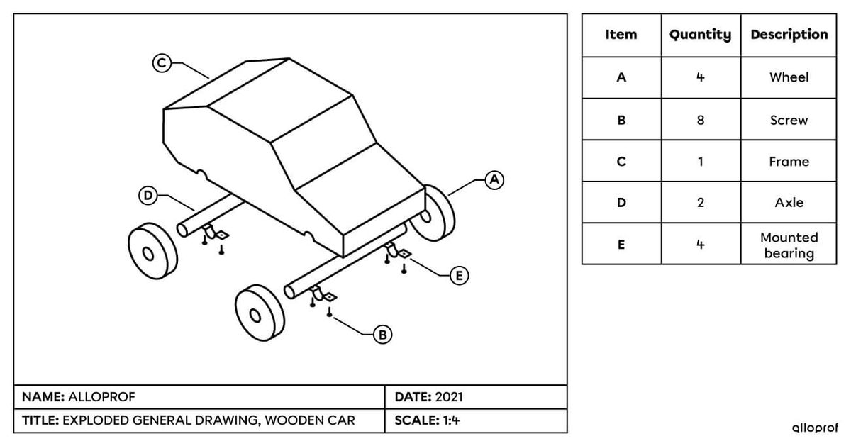 An exploded general drawing of a wooden car showing all the parts separate from one another.