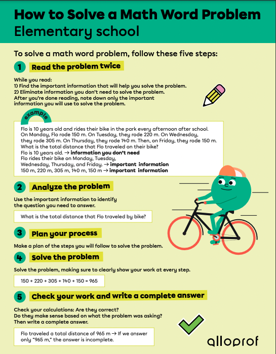 How to Solve a Math Word Problem : Elementary school