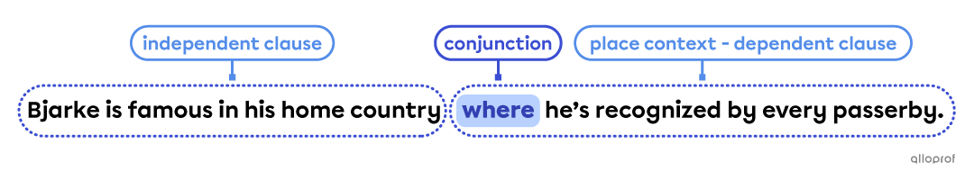 Using the subordinating conjunction “where”.