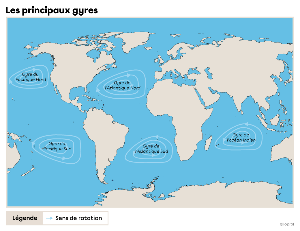 Le gyre du Pacifique Nord, du Pacifique Sud, de l’Atlantique Nord, de l’Atlantique Sud et le gyre de l’océan Indien sont les cinq principaux gyres.