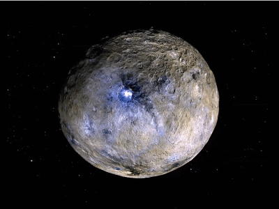 The dwarf planet Ceres. 