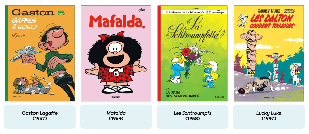 « Gaston Lagaffe », « Mafalda », « Les Schtroumpfs » et « Lucky Luke » sont des séries de bandes dessinées populaires.