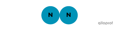 A molecule of nitrogen made of two blue balls (N).