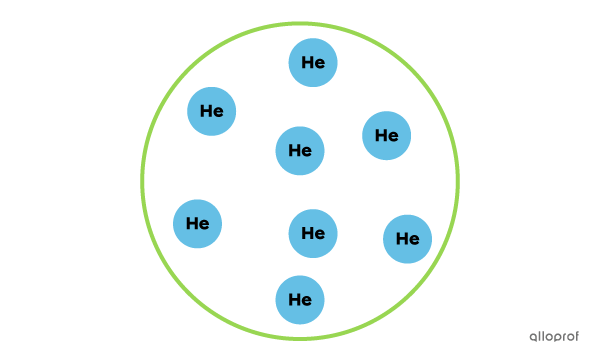 A pure substance containing only helium particles.