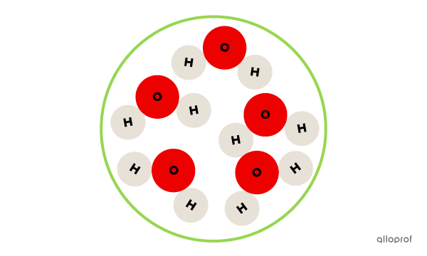 A pure substance containing only water particles.