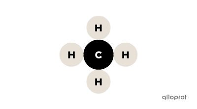 A molecule of methane.