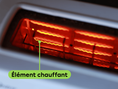 Les filaments de métal chauffent l’intérieur d’un grille-pain.