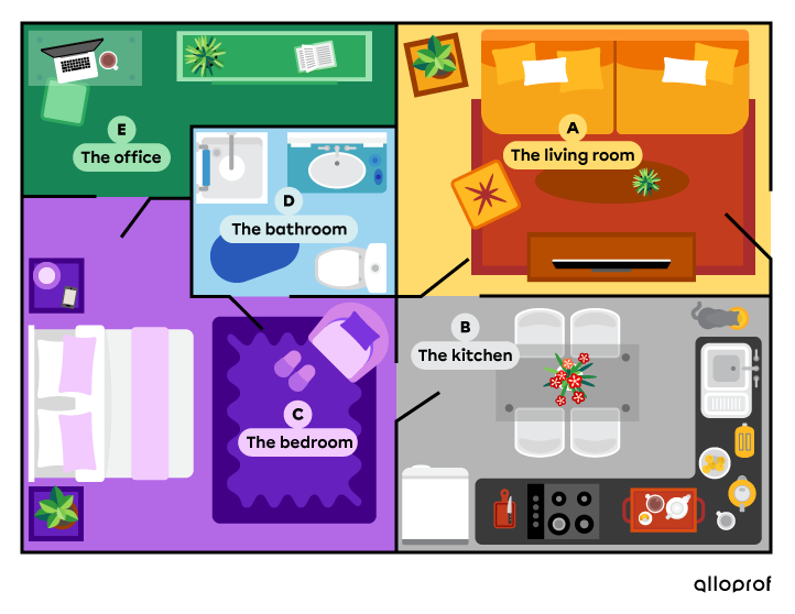 Interior layout of a house or an apartment.