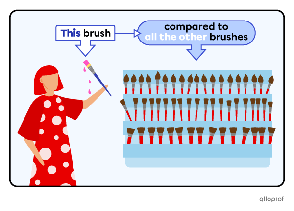 A person comparing a paintbrush to many other ones.