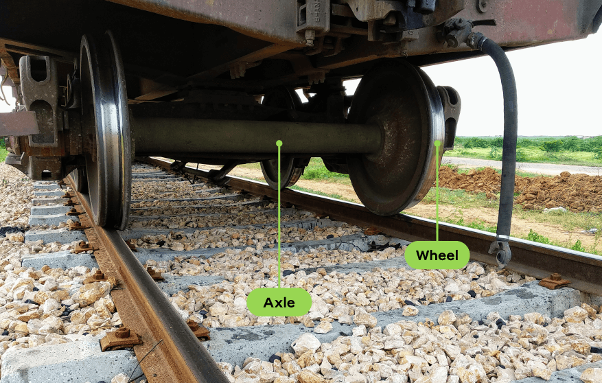 A train axle and wheels seen from below.