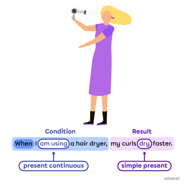 Woman using a curly hair diffuser.
