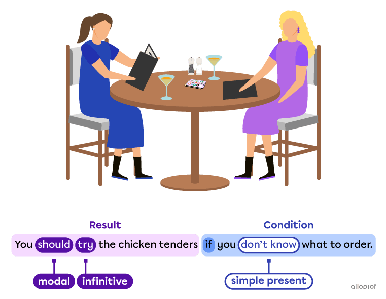 Two people looking at a menu in a restaurant.