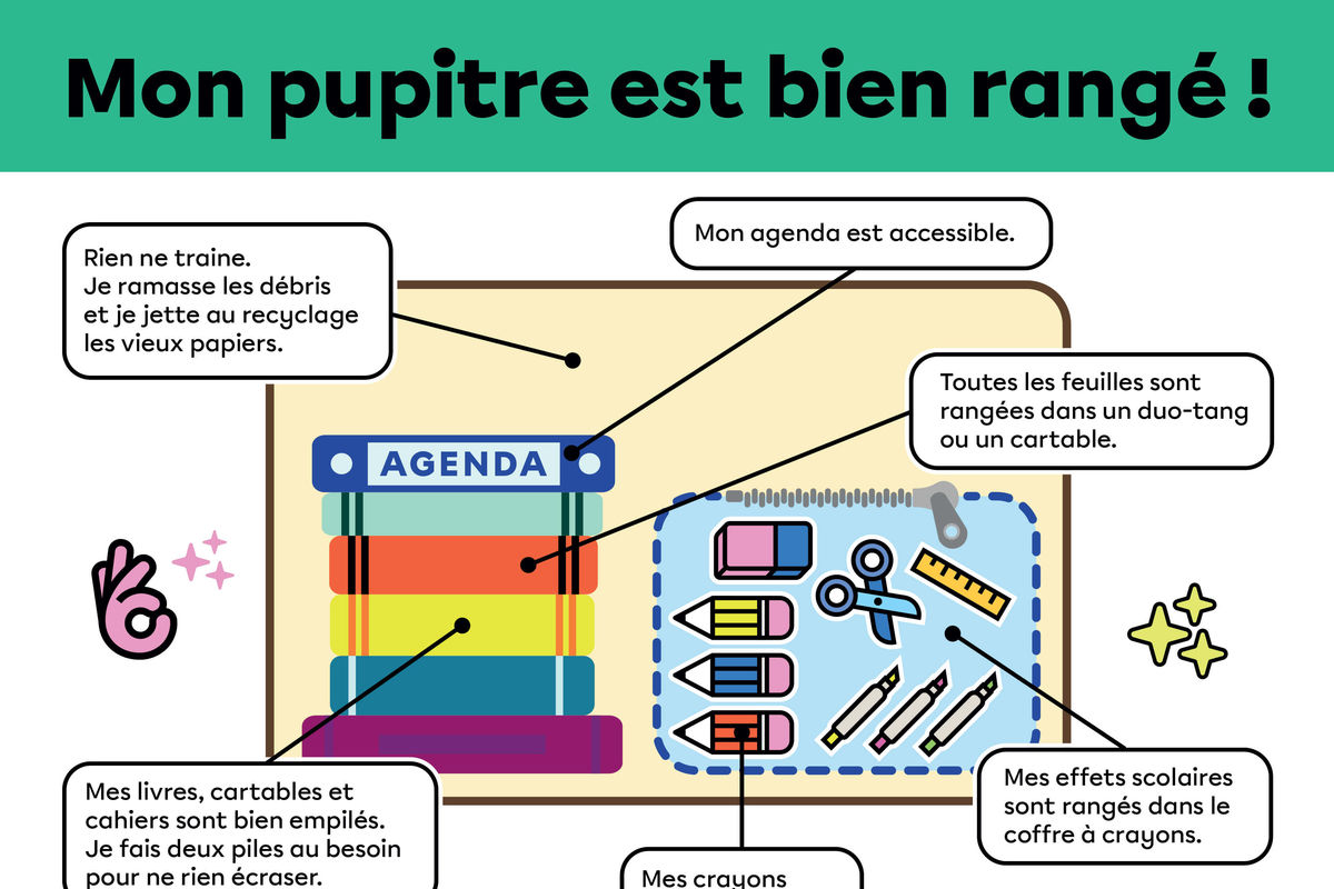 Mon pupitre est bien rangé!