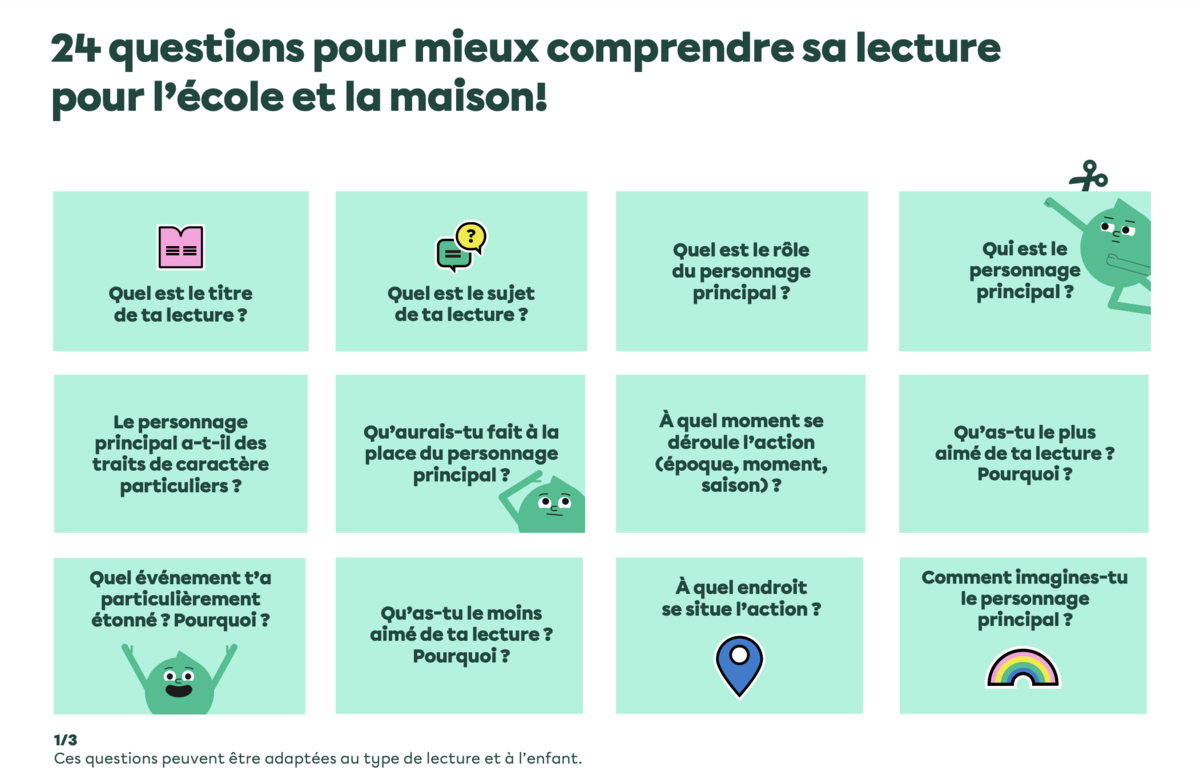 24 cartes pour mieux comprendre sa lecture.