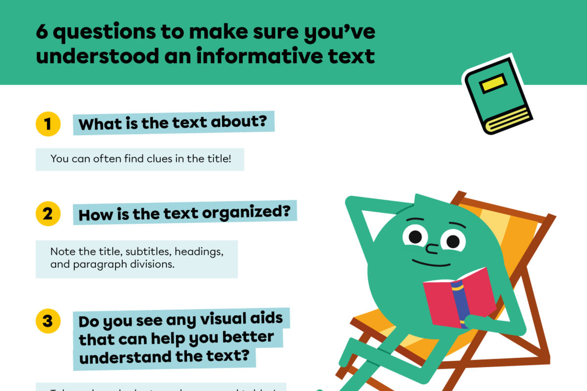 Poster: Questions to help with reading comprehension.