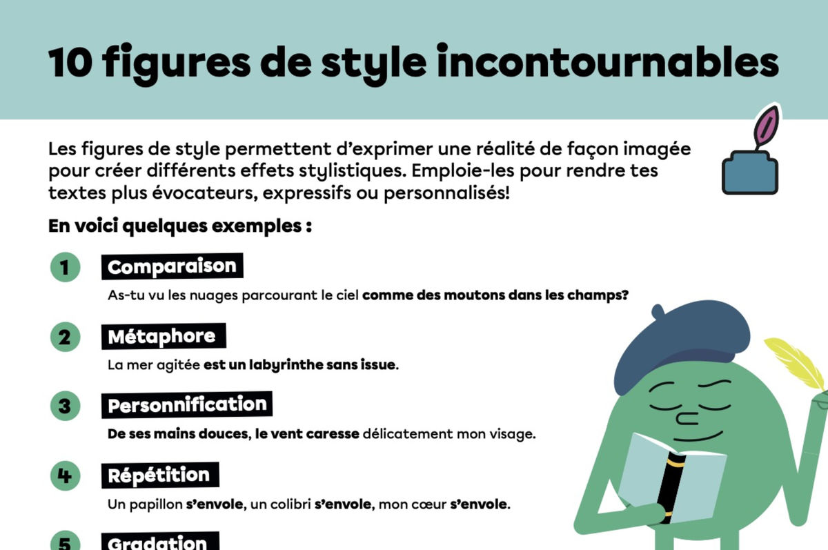 Affiche : 10 figures de style incontournables pour les élèves du secondaire.