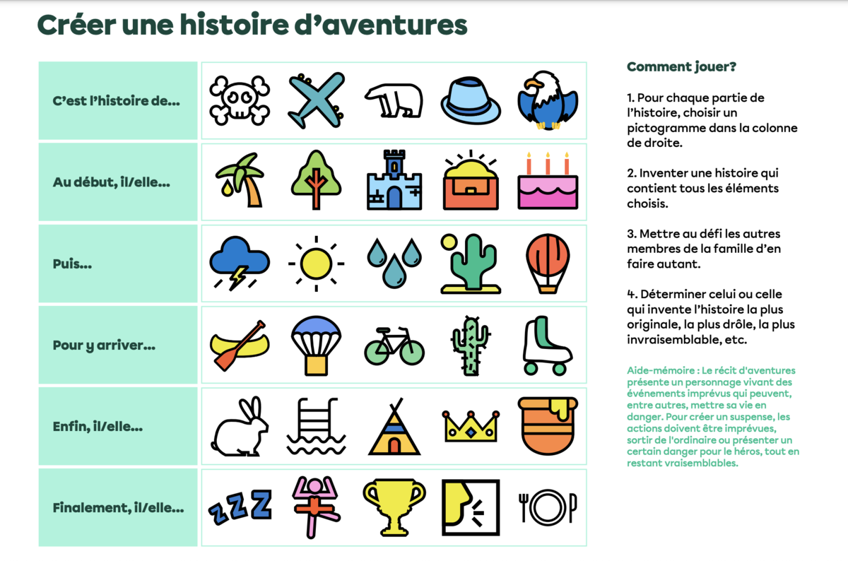 Créer des histoires.