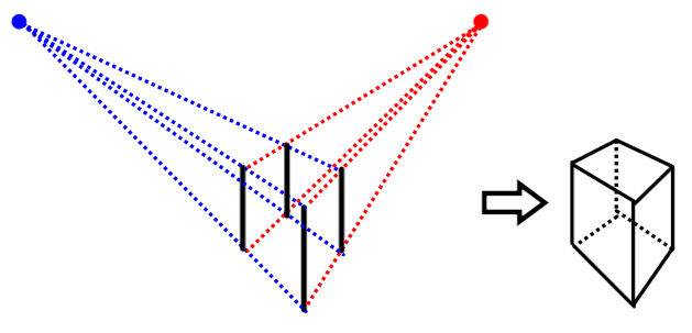 Cube fait avec la perspective à 2 points de fuite.