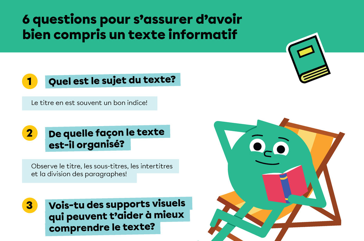 Affiches : questions pour s’assurer d’avoir bien compris un texte.