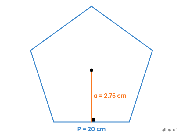 A regular pentagon whose perimeter and apothem are known.