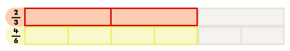 Example of using division to find an equivalent fraction-4