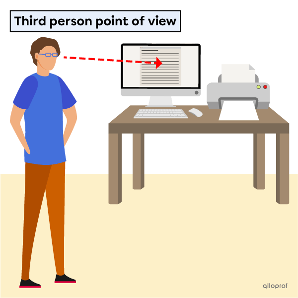 An image representing a third person perspective.