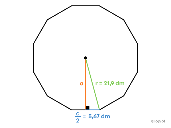 Les mesures d’un dodécagone régulier représentées par un triangle rectangle.