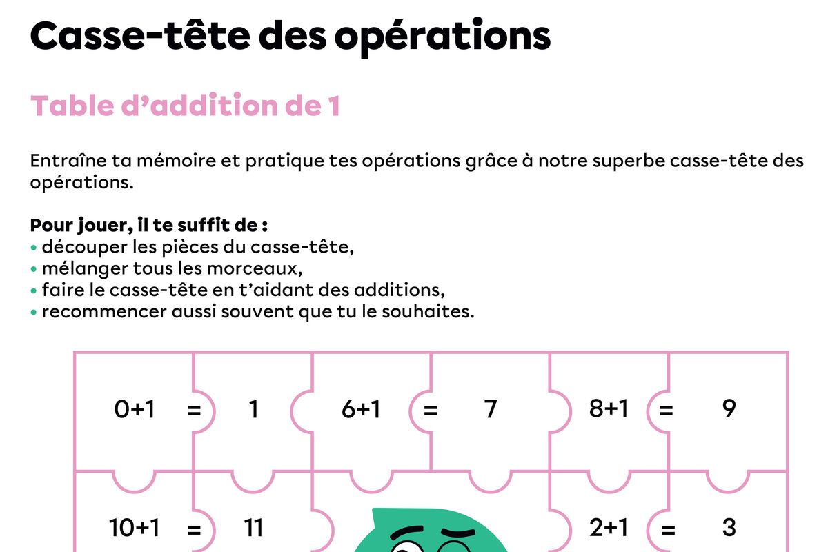 Casse-tête des opérations.