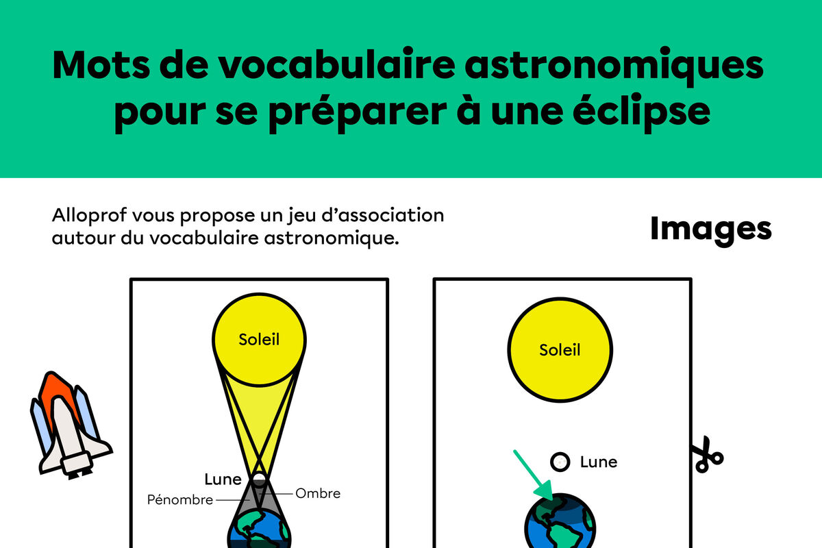 Jeu : Mots de vocabulaire astronomiques pour se préparer à une éclipse.
