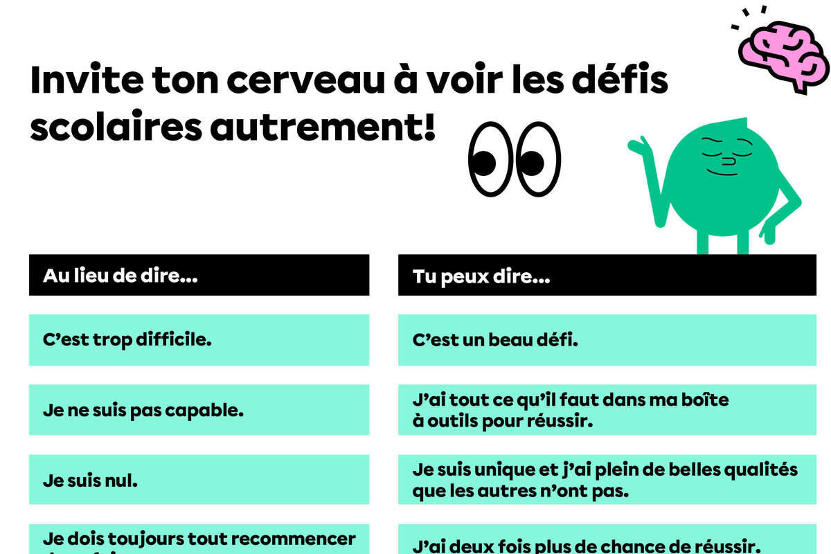 Affiche : Invite ton cerveau à voir les défis scolaires autrement