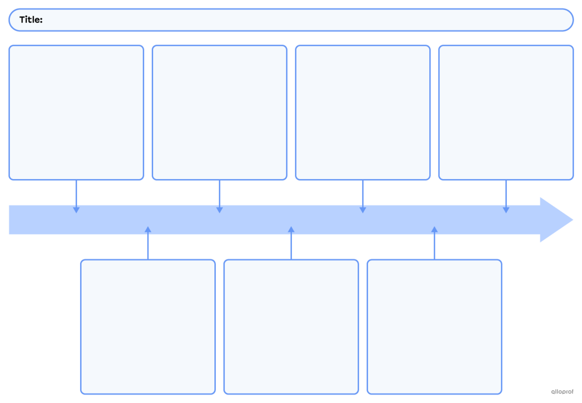Timelines template.