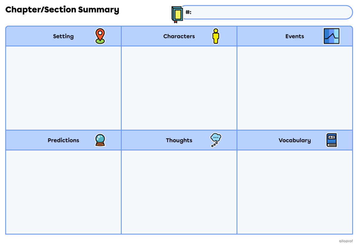Chapter summary template.