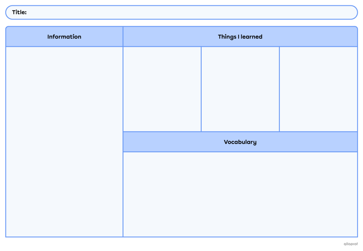 Note-taking template.