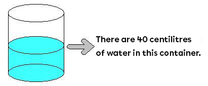 There are 40 centilitres of water in this container.