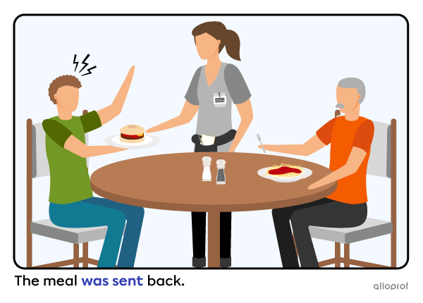 Man sending a meal back at the restaurant. 