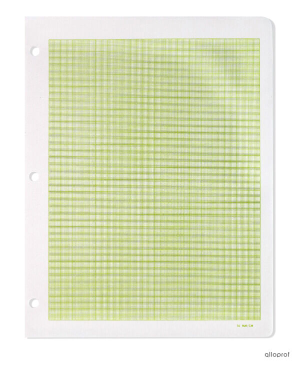 A photo of a millimetric grid sheet of paper.