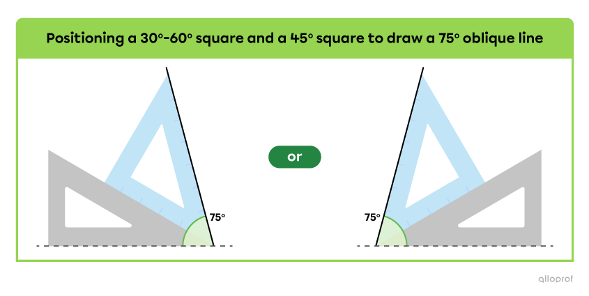 Positioning a 45° square and a 30° - 60° square to draw 75° oblique lines.