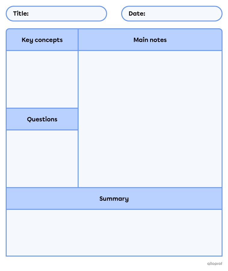 Cornell note-taking template.