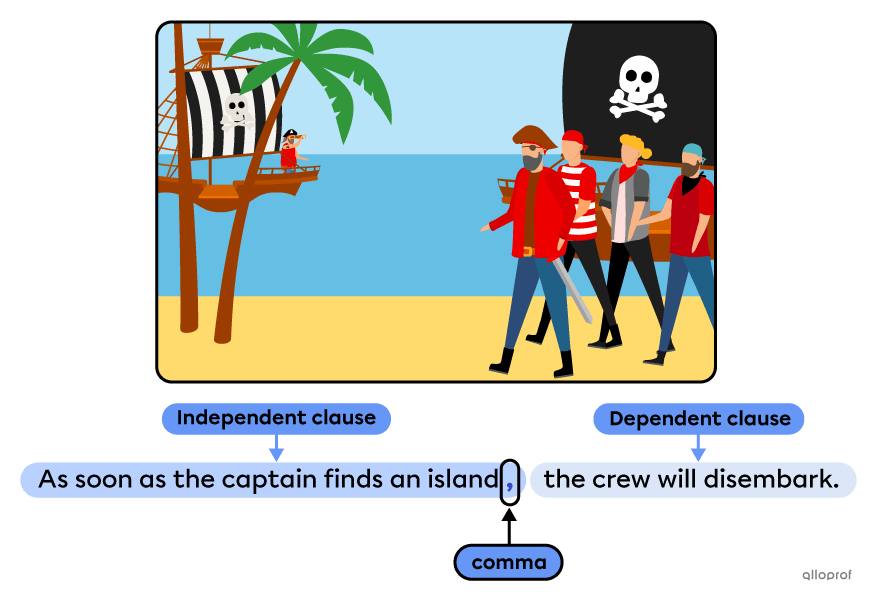 A complex sentence showing pirates disembarking their boat.